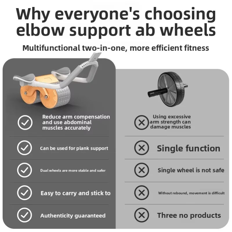 Rodillo de Ejercicio Abdominal - Ab Roller Wheel With Elbow Support reseña y precio